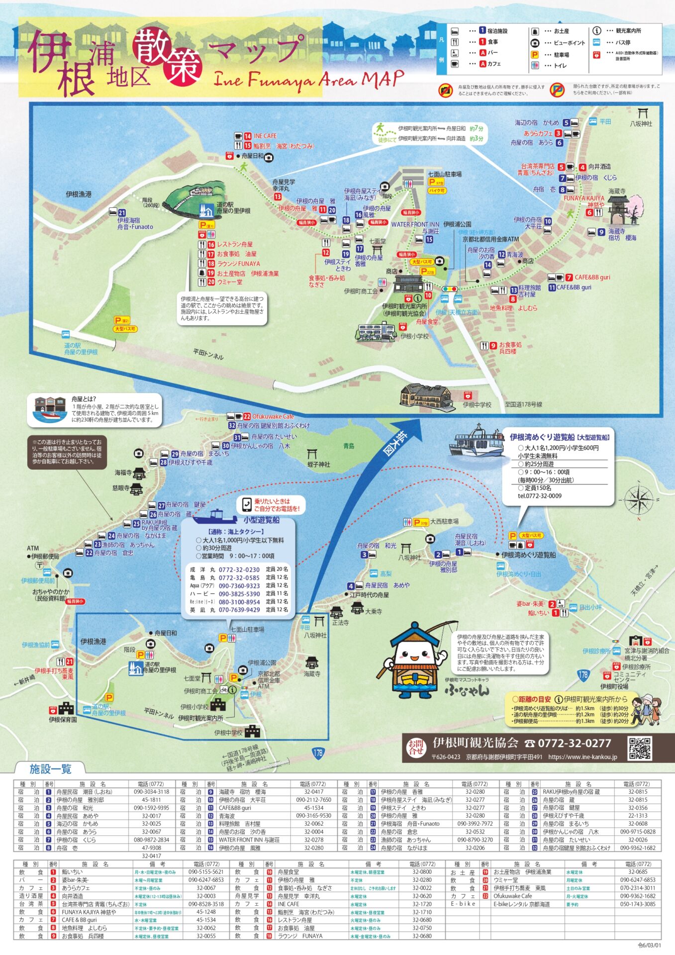 日本海洋地図 Ocean map around Japan（国際的な海の観測網